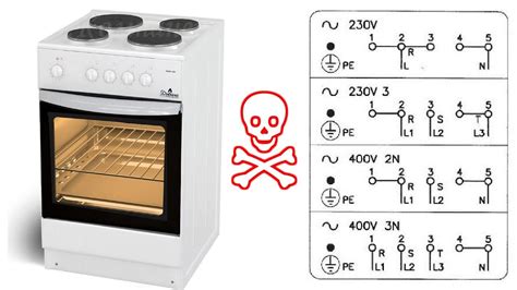 Как подключить электрическую плиту Indesit