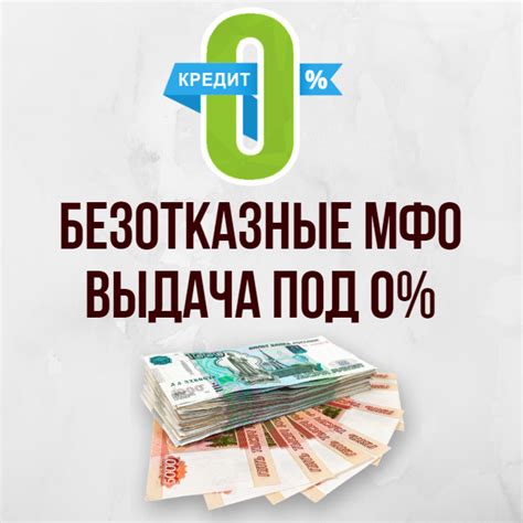 Как получить займ: инструкция и советы для увеличения шансов на одобрение