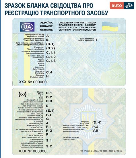 Как получить техпаспорт на автомобиль