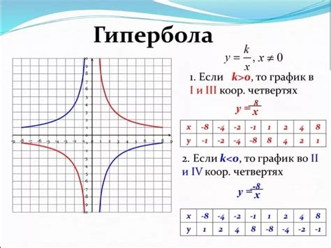 Как понять и интерпретировать гиперболу в литературе