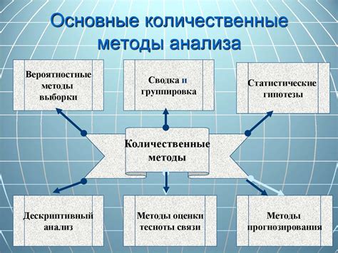 Как понять систему: основные подходы и методы анализа