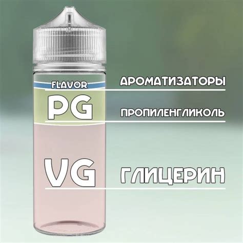 Как правильно использовать Pg vg 50 в жидкости для вейпа