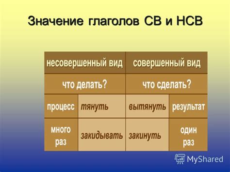 Как правильно определить значение?