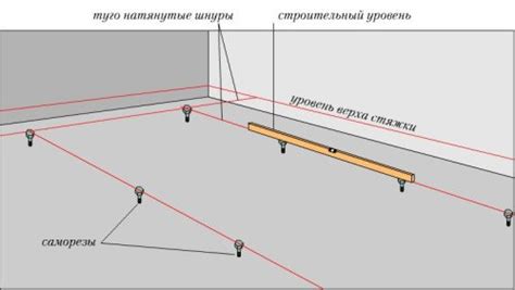 Как предотвратить трещины при заливке пола