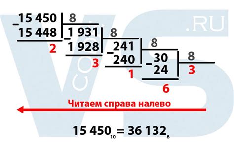 Как преобразовать число из восьмеричной системы в десятичную?