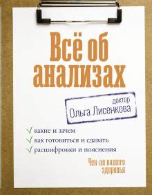 Как проверить правильность расшифровки смс от Контур Чек?