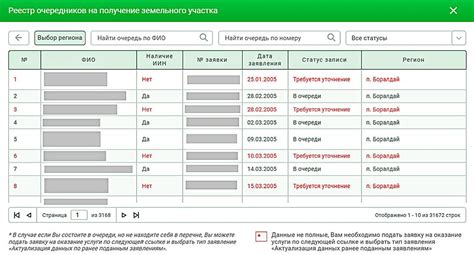 Как проверить статус земли