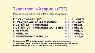 Как происходит анализ уровня ТТГ?