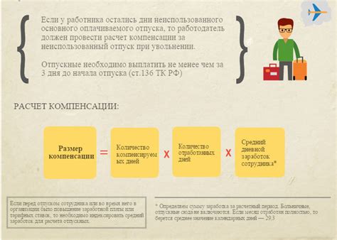 Как происходит выплата компенсации при увольнении межрасчет