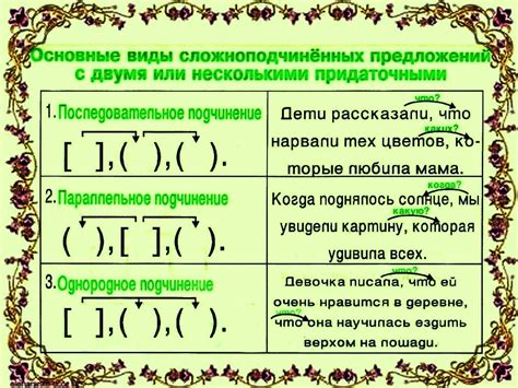 Как пунктуация влияет на понимание предложения