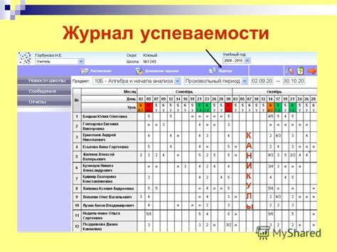 Как работает "б и о" в электронном журнале