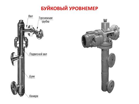 Как работает буйковый уровнемер