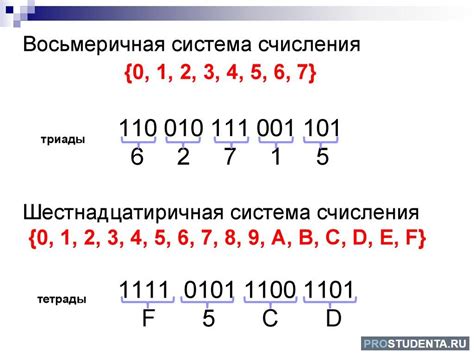 Как работает восьмеричная система счисления?