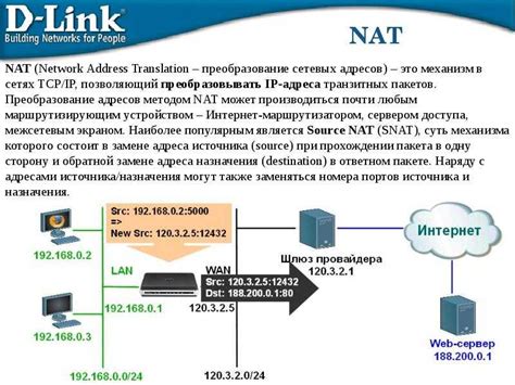 Как работает вход network