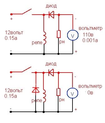 Как работает диод в параллельно катушке реле?