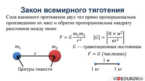 Как работает закон всемирного тяготения