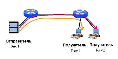 Как работает передача данных