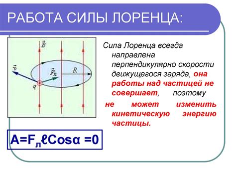 Как работает сила Лоренца