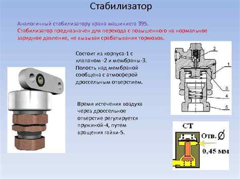 Как работает стабилизатор крана