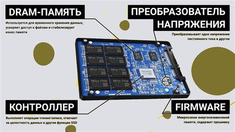 Как работает SSD?