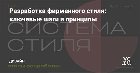 Как разработать эффективную миссию: ключевые шаги и принципы