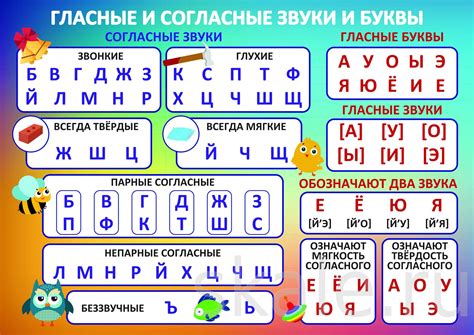 Как распознать общие звуки в русском языке