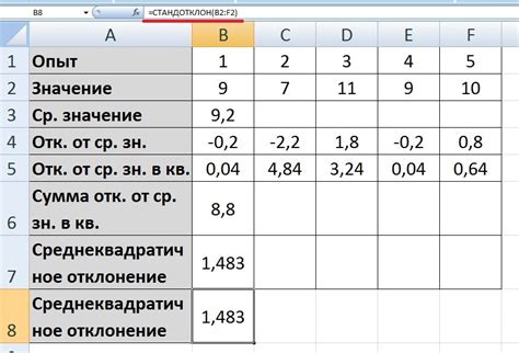 Как рассчитать коэффициент вариации?