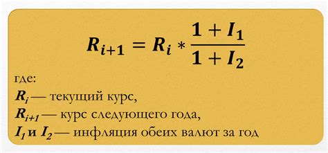 Как рассчитывается ВВП ППС?