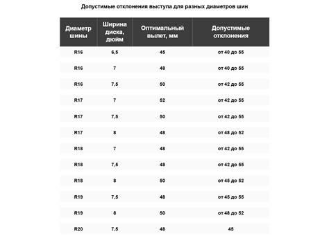 Как расшифровать информацию, закодированную в красной наклейке