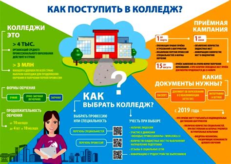 Как расшифровать результаты поступления в колледж в Казахстане