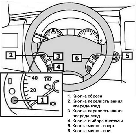 Как реагировать на сигнал чек аккумулятора