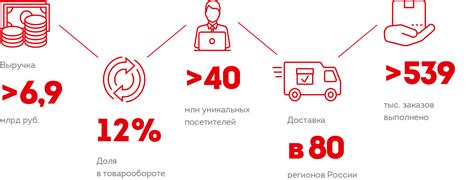 Как рейтинг пассажира может повлиять на качество обслуживания?