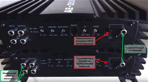 Как соединить output и input на усилителе