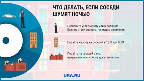 Как справиться со шумными соседями сверху: правила и советы