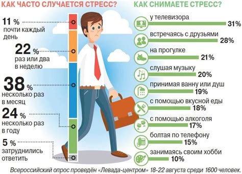 Как справиться с возможными проблемами после увольнения