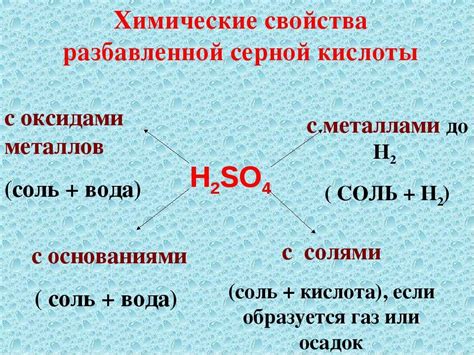 Как справиться с разбавленной серной кислотой