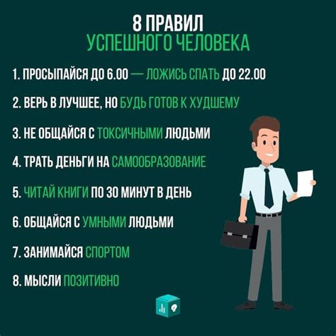 Как стать успешным блоггером