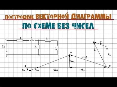 Как строится векторная диаграмма?