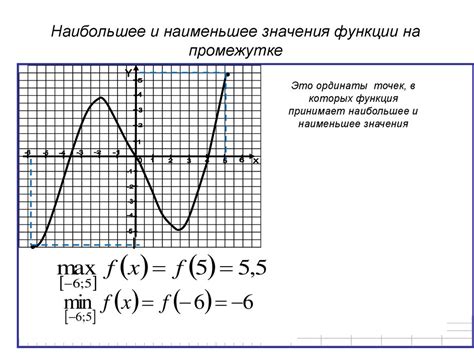 Как узнать функции и особенности 47 гб