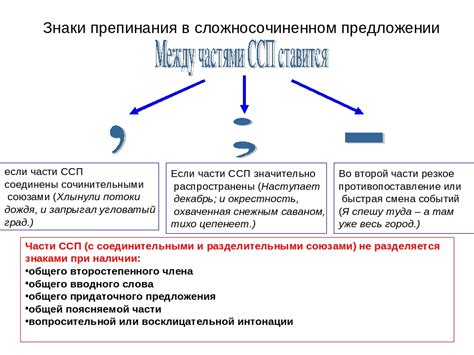 Как употреблять запятую для разделения членов сложносочиненных предложений