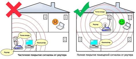 Как усилить Wi-Fi сигнал в деревне с помощью антенн и усилителей