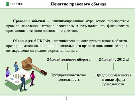 Как формируется обычай