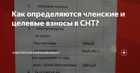 Как формируются целевые взносы в снт