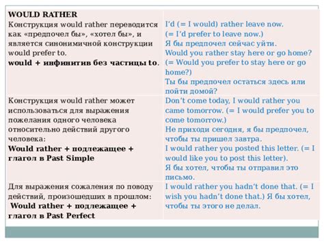 Как фраза "как бы" может использоваться для выражения сомнения?