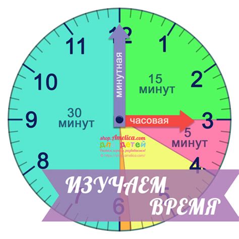 Как читать время на часах?