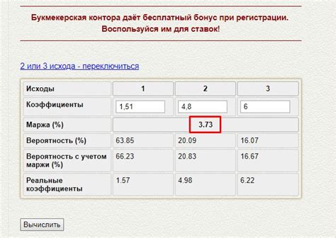 Как читать коэффициенты и сделать правильные ставки