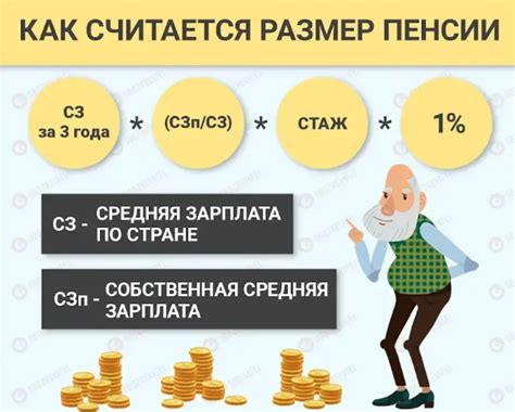 Как экономить на пенсию?