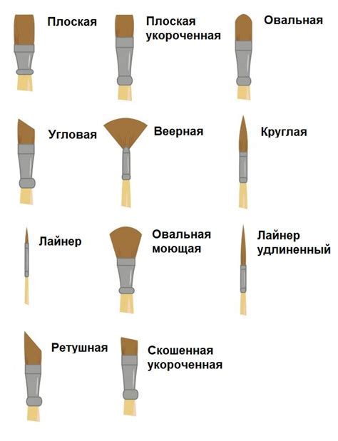 Камень: выбор материалов для рисования