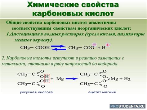 Карбоновые кислоты и их производные: химические свойства и применение