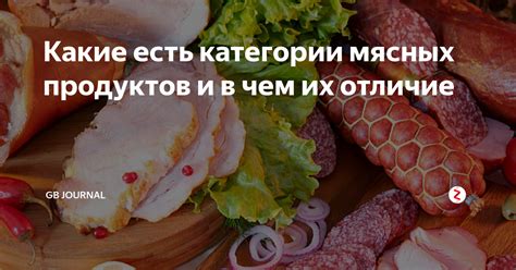 Категории мясных продуктов ТН ВЭД